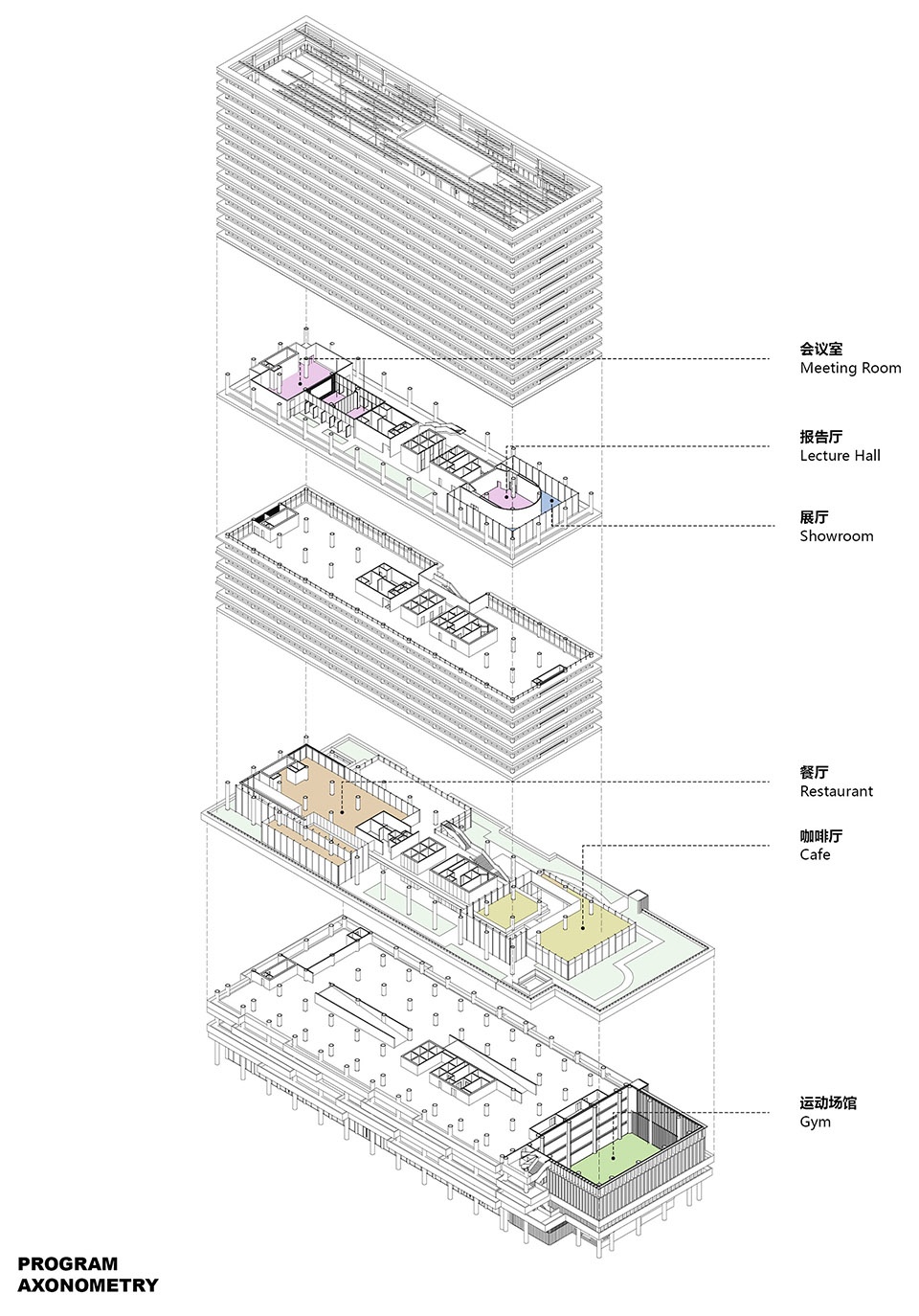 zhuhai planning science and technology innovation center by nsaaa zhuhai institue of urban planning