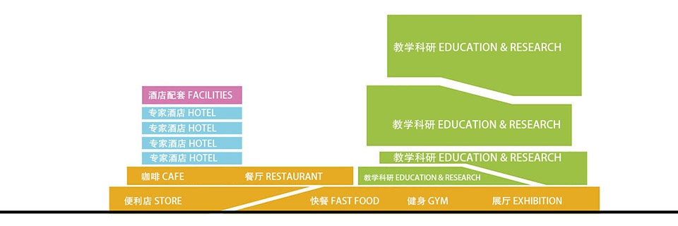 dishui lake international software engineering institute by eid arch