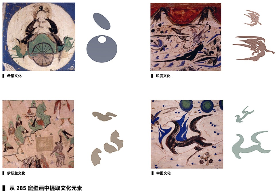 dunhuang constellation by aterlier alter architects