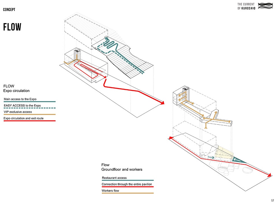 the spanish pavilion in expo osaka 2025 by extudio enorme studio and smart green design