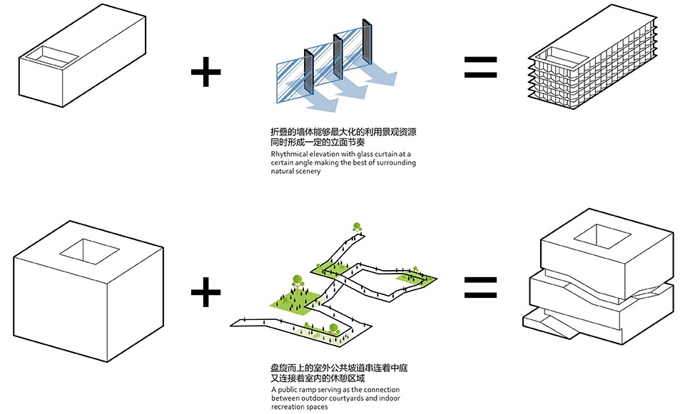 dishui lake international software engineering institute by eid arch