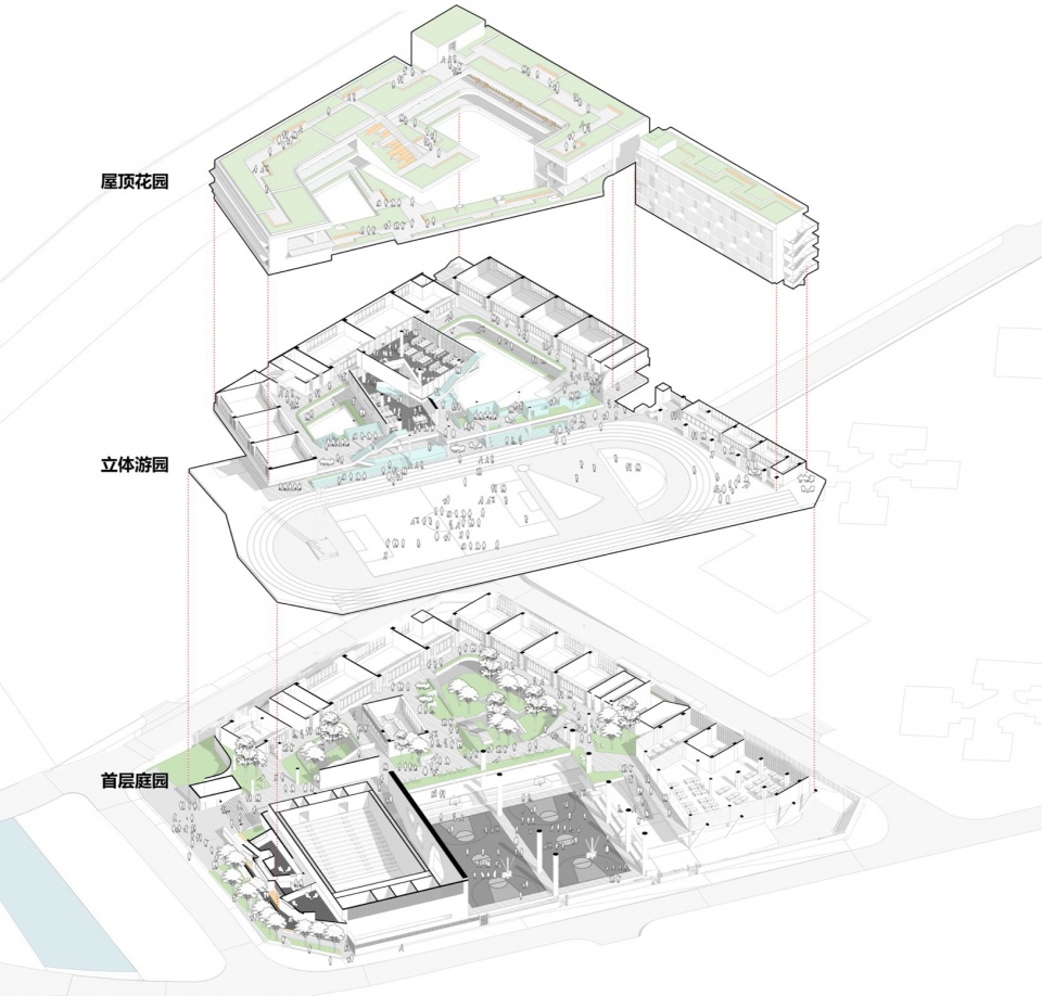 The Minzhi Campus of Shenzhen Longhua Senior High School Education Group by Yuanism Architects SUIADR