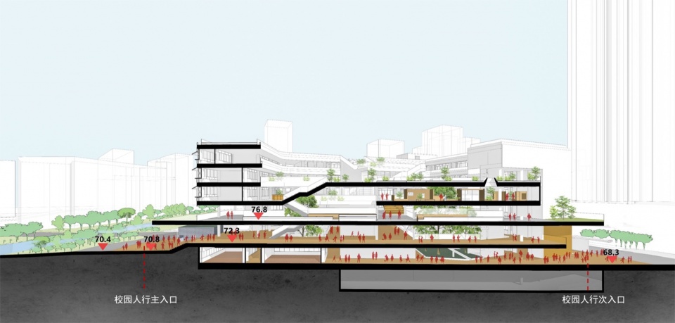 The Minzhi Campus of Shenzhen Longhua Senior High School Education Group by Yuanism Architects SUIADR