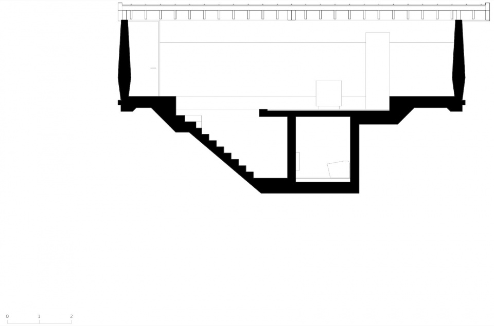 House as a garan