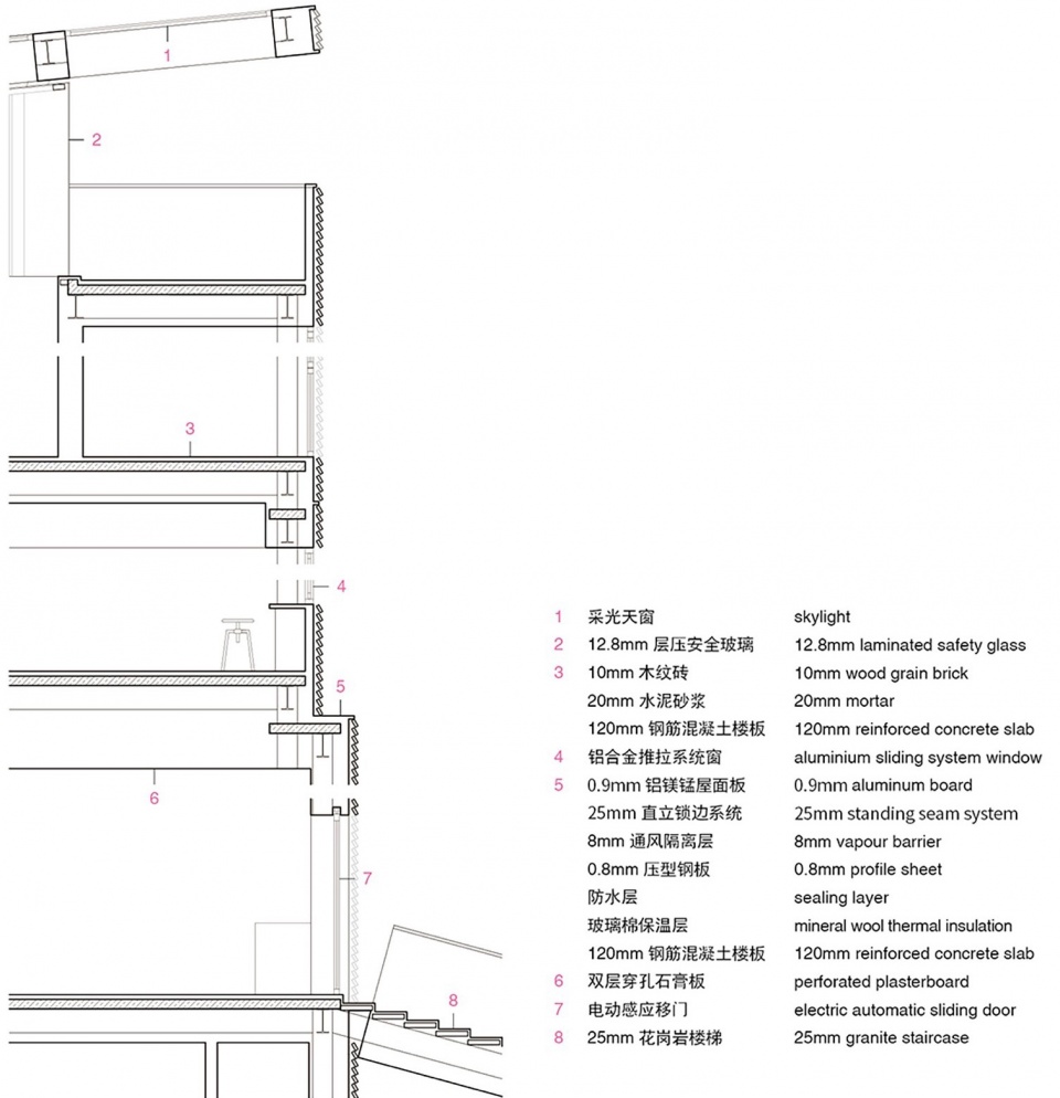 Xilu Garden Observation Tower by atelier mearc
