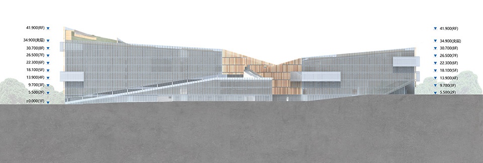 the qingdao inspur big data center by biad malong architects