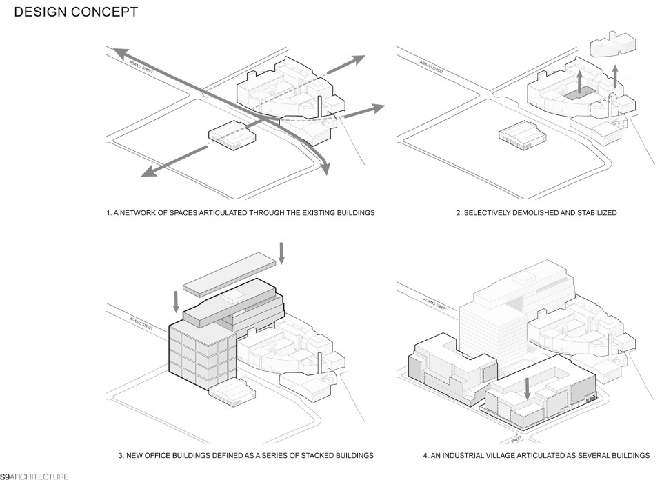 NEUHOFF by S9 Architecture