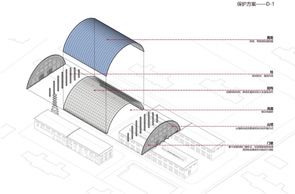 conservation and renovation of nanjing compressor factory youjiawa residential community center by seu arch uag