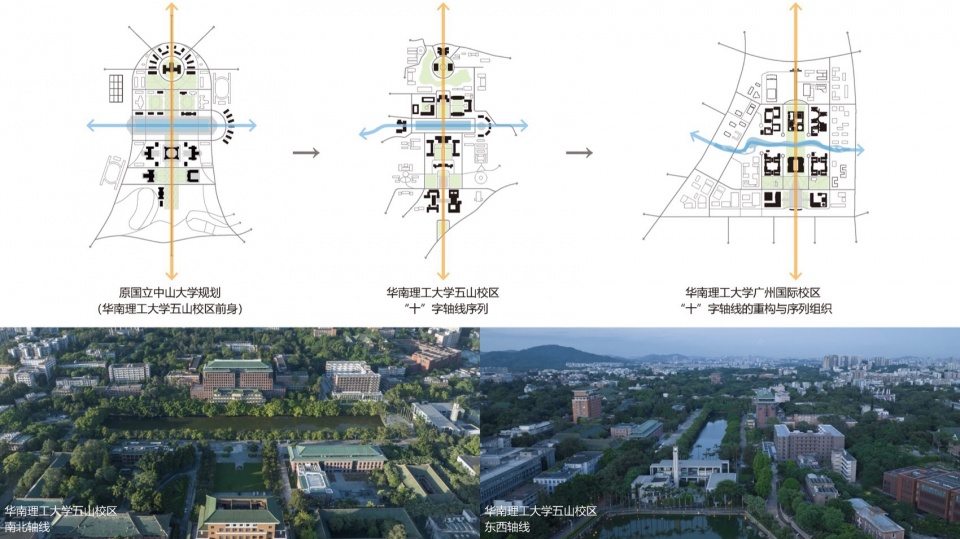Guangzhou International Campus South China University of Technology by Architectural Design and Research Institute of SCUT Co Ltd