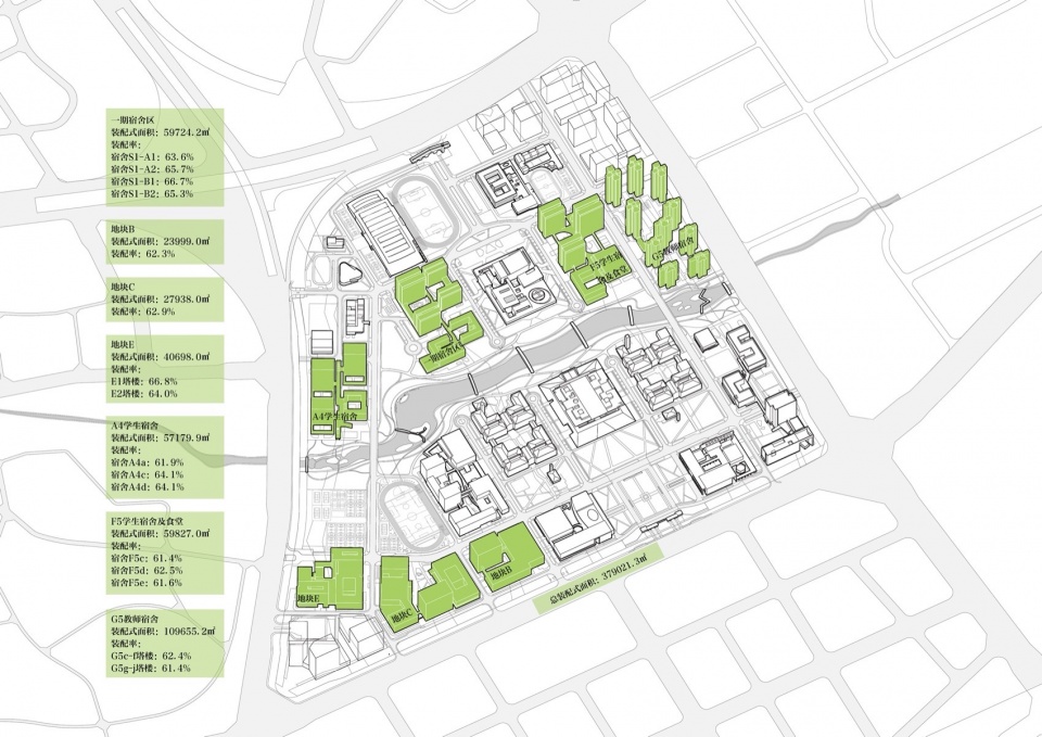 Guangzhou International Campus South China University of Technology by Architectural Design and Research Institute of SCUT Co Ltd