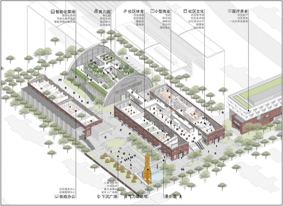 conservation and renovation of nanjing compressor factory youjiawa residential community center by seu arch uag