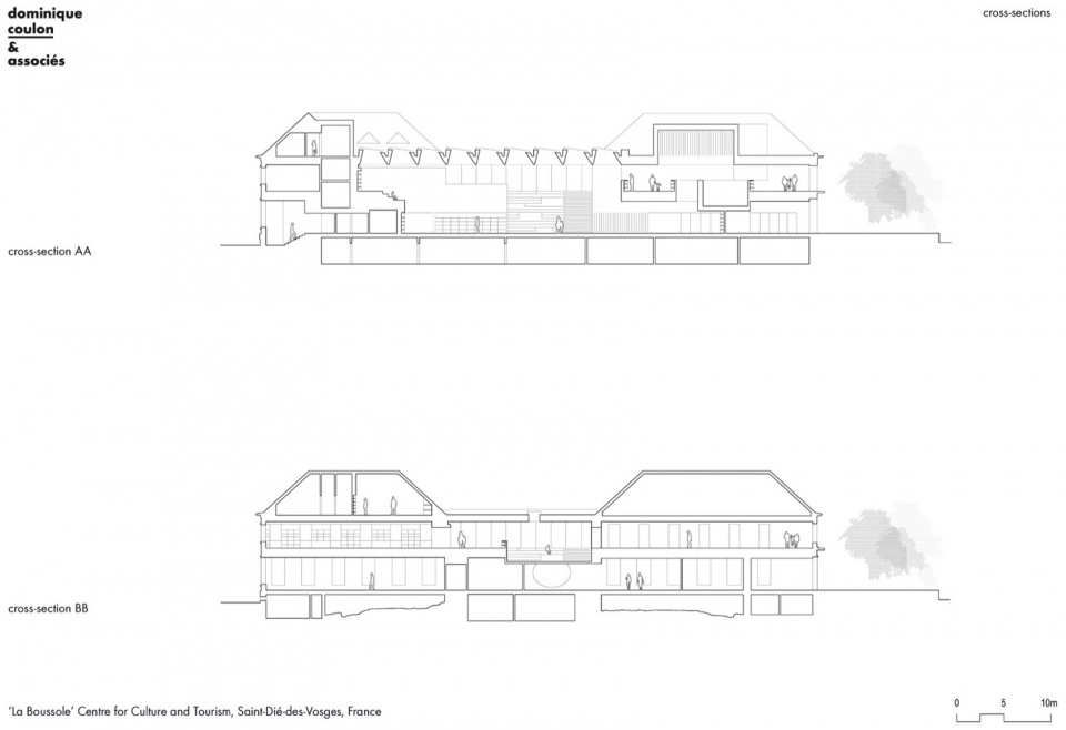 La Boussole Centre for Culture and Tourism by Dominique Coulon and Associes