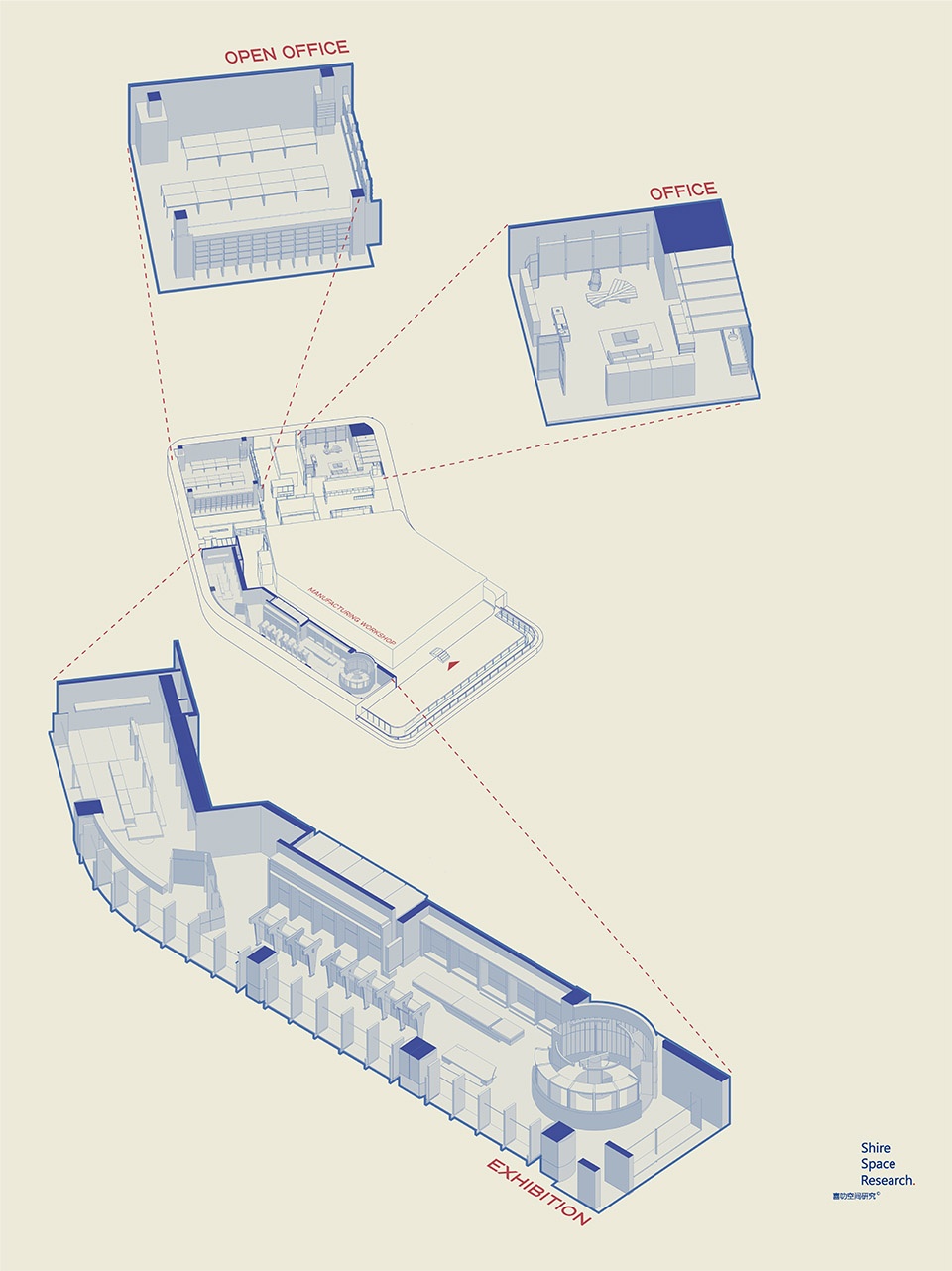 finoas headquarters by shire space research