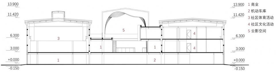 conservation and renovation of nanjing compressor factory youjiawa residential community center by seu arch uag