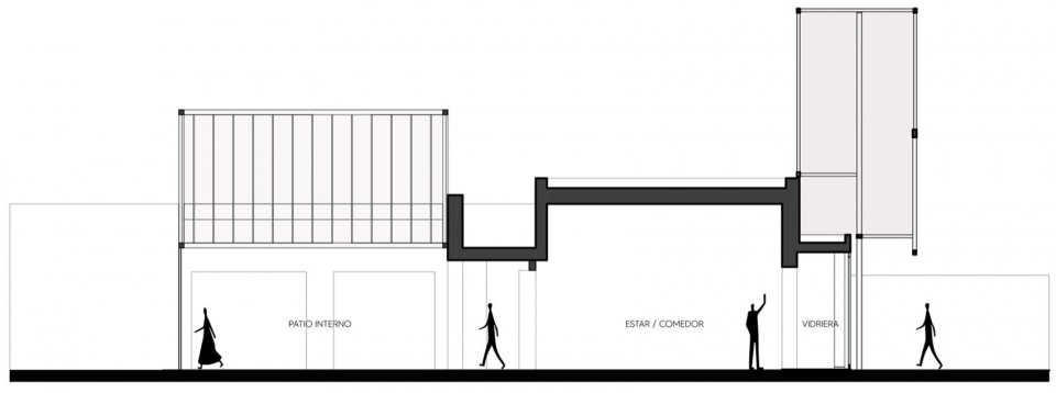 Natalia Hogar by SET arq