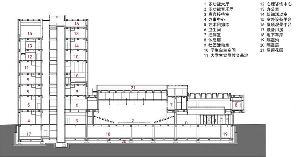 Yijia Building of Tongji University Students Activity Center in Jiading Campus by ongji Architectural Design Group Co. Ltd ATELIER LPLUS