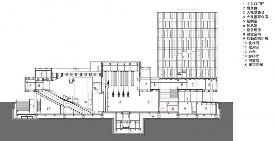 Yijia Building of Tongji University Students Activity Center in Jiading Campus by ongji Architectural Design Group Co. Ltd ATELIER LPLUS
