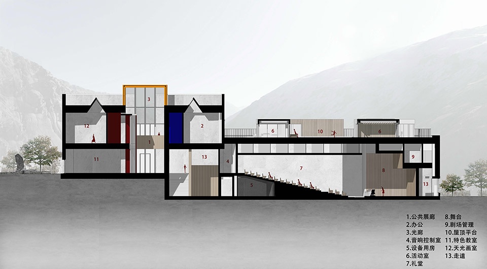 the multifunctional art center of lhozhag county middle school by shenzhen huahui design