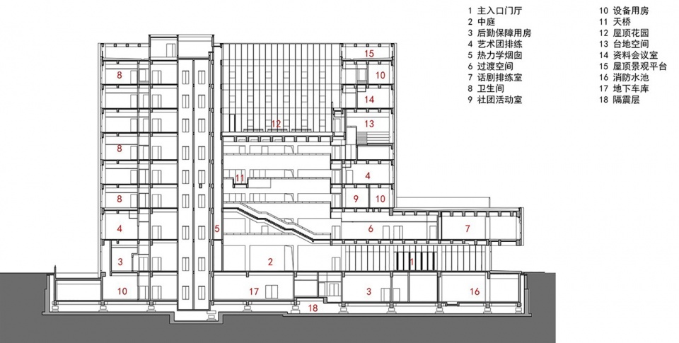 Yijia Building of Tongji University Students Activity Center in Jiading Campus by ongji Architectural Design Group Co. Ltd ATELIER LPLUS