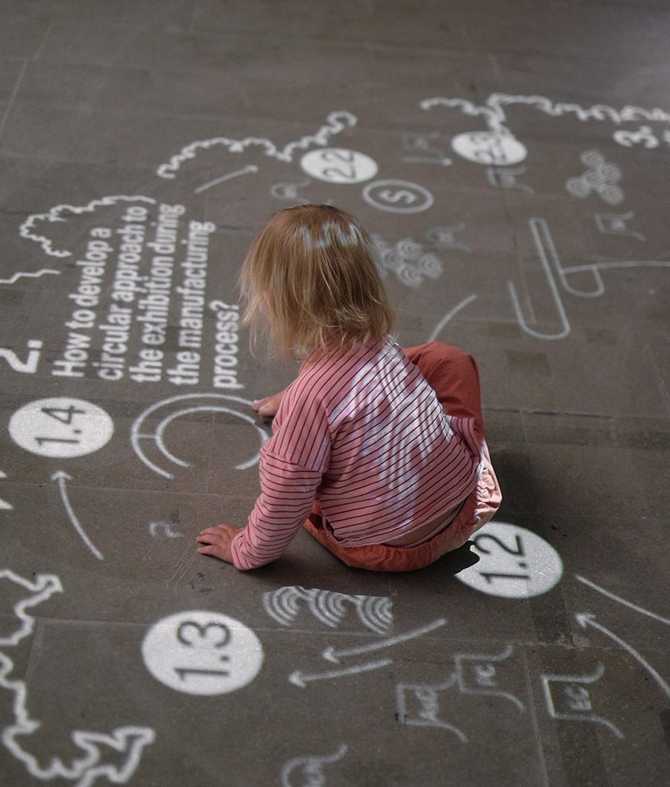 circularity handbook special project by pills
