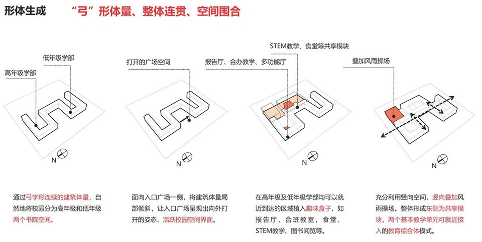 jingle new district zhanqian primary school by tjad