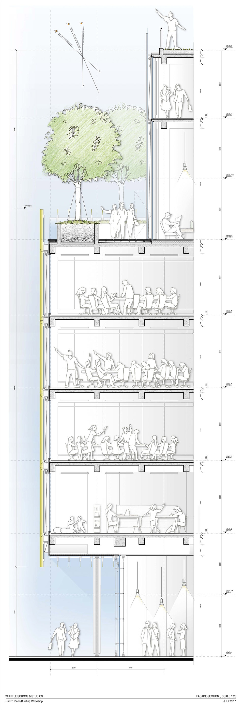 shenzhen whittle school by renzo piano building workshop