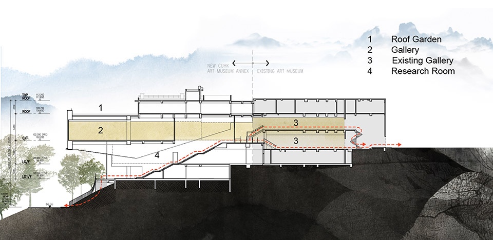 cuhk art museum new annex by rocco design architects associates