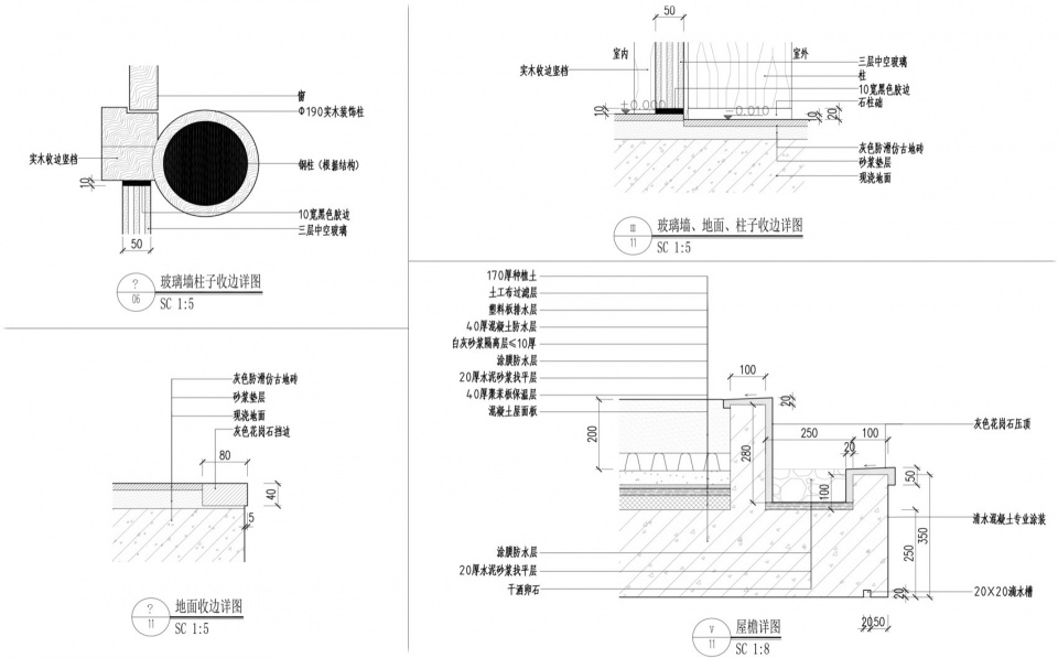 Sanxuan Study