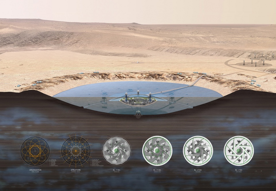 mars hydrosphere by clouds architecture office