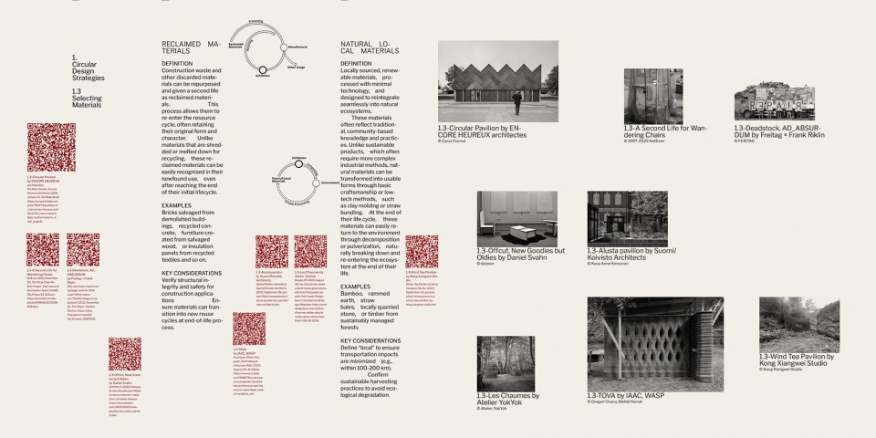 circularity handbook special project by pills