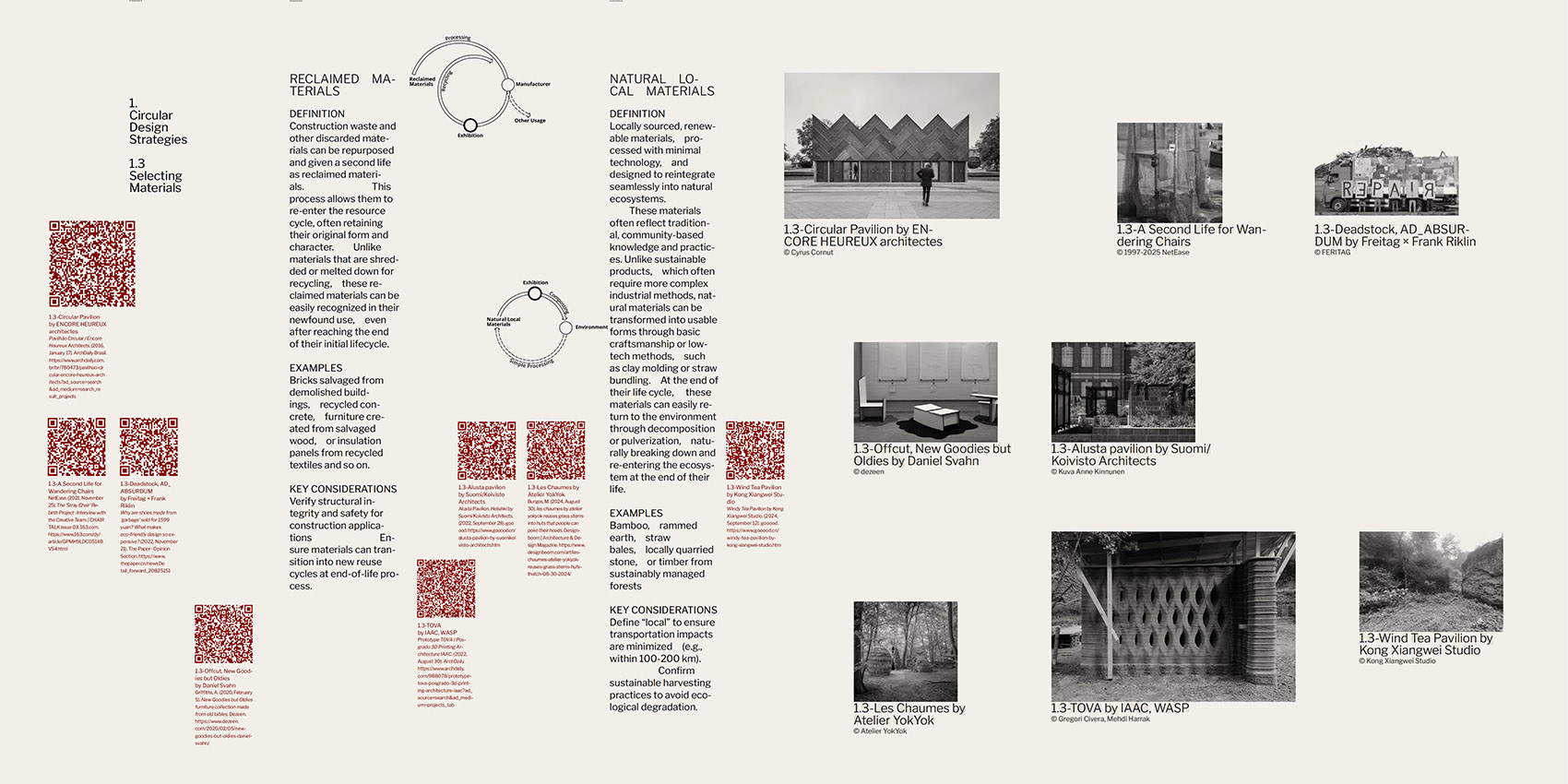 Circularity Handbook, Special Project at the 19th International ...