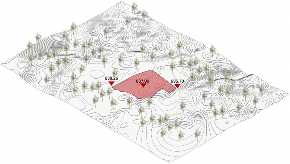 Chengdu Equestrian Center