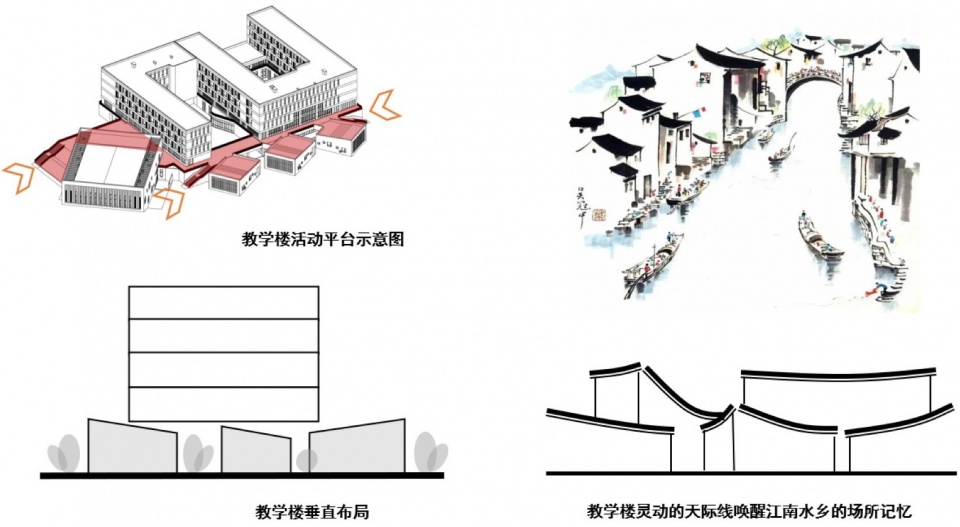 Zhejiang Haiyan Vocational Education Center by TJAD
