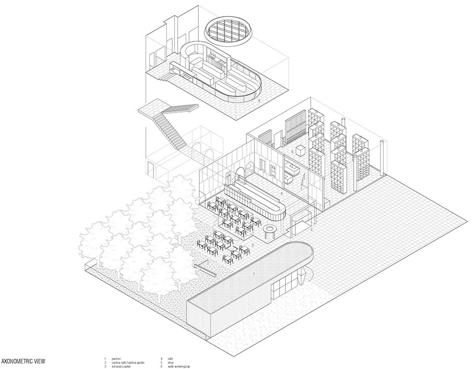 loacker galaxy by modusarchitects