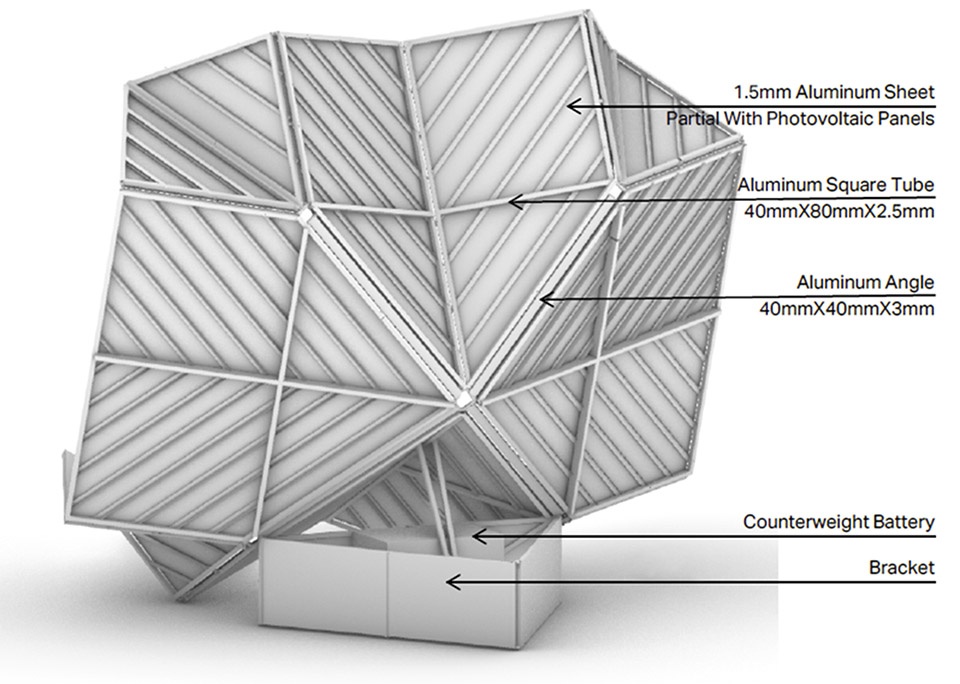 circularity handbook special project by pills