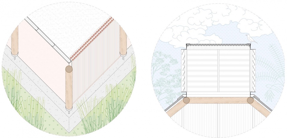 NINHO Joao de Barro Module by BIRI MACh arquitetos 拷贝