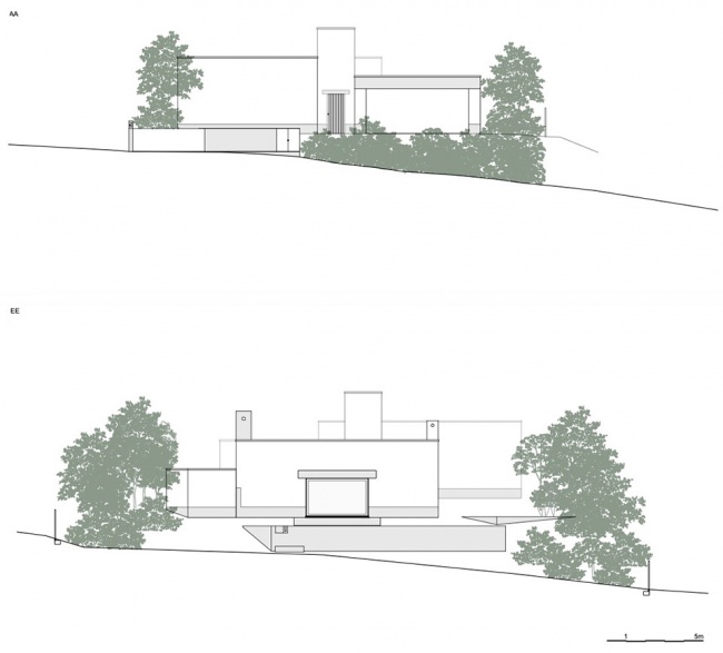 pedrantil house by helder da rocha arquitectos