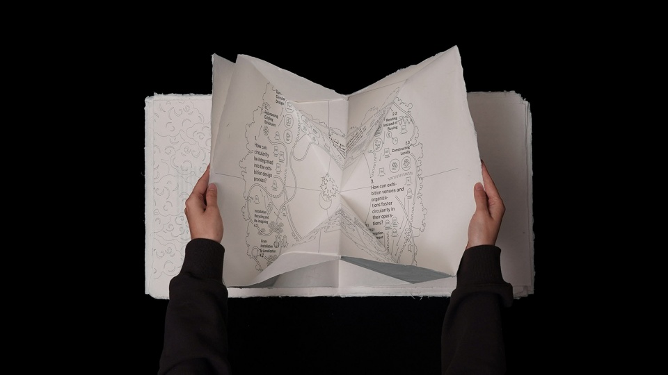 circularity handbook special project by pills