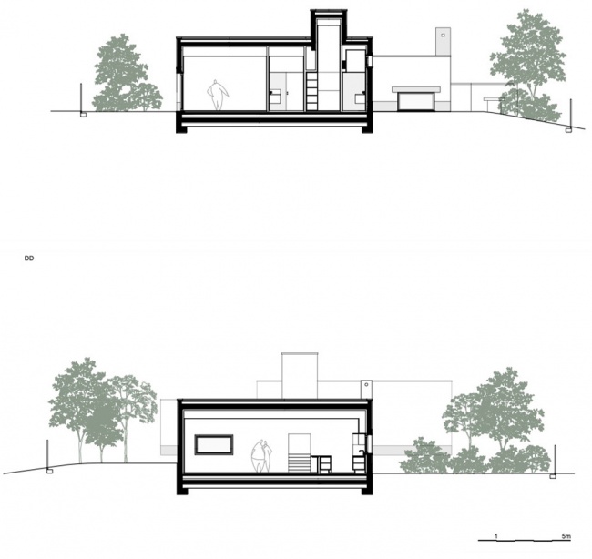 pedrantil house by helder da rocha arquitectos