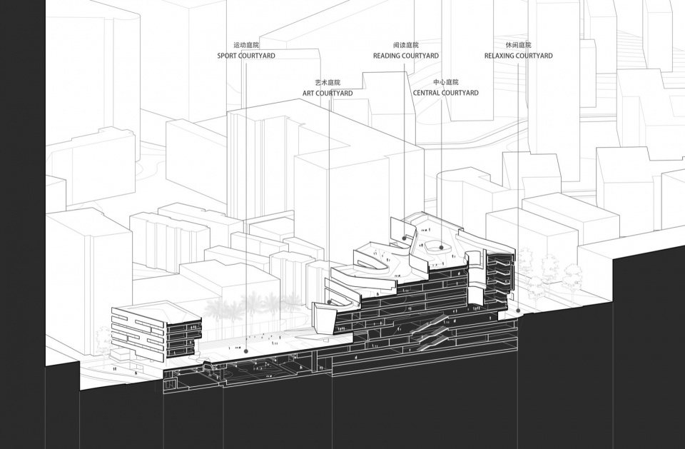 Cuizhu Foreign Language School by Studio Link Arc