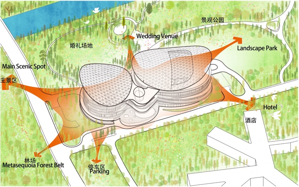 Huanghai Forest International Convention Center