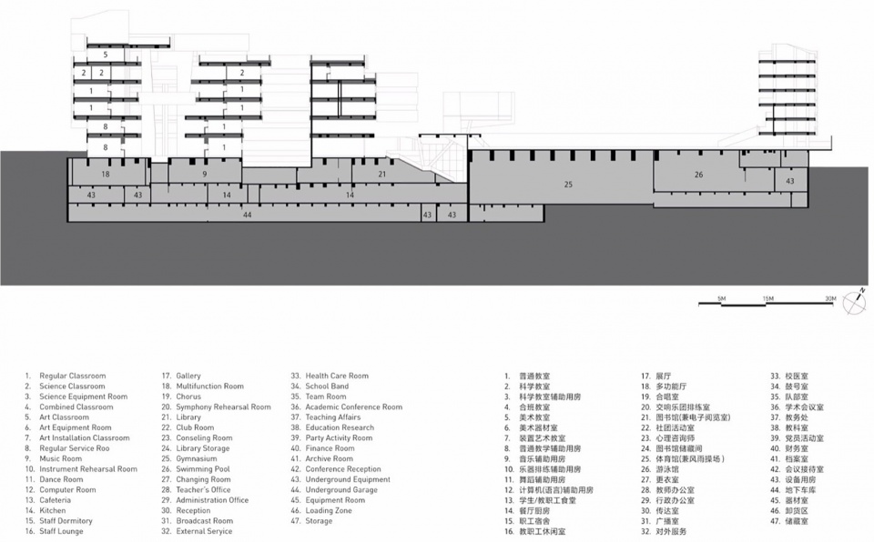 Cuizhu Foreign Language School by Studio Link Arc