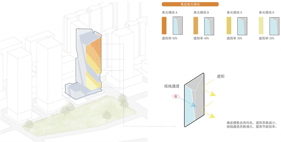 37 interactive entertainment headquarters china by gwp architects lov