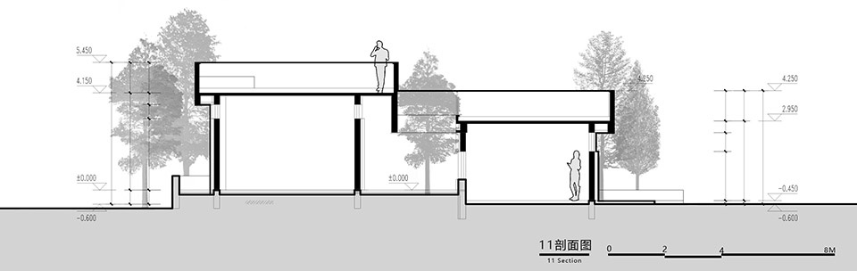 aobei forest park by beilin landscape folie architecture