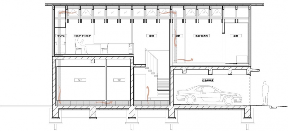House in Yakumo by koooarchitects Kazuaki Isoda