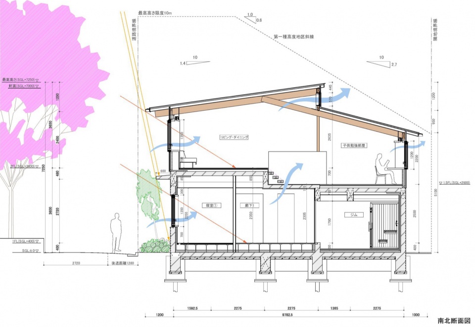 House in Yakumo by koooarchitects Kazuaki Isoda