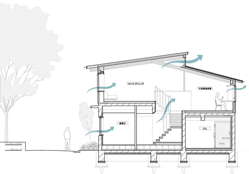 House in Yakumo by koooarchitects Kazuaki Isoda