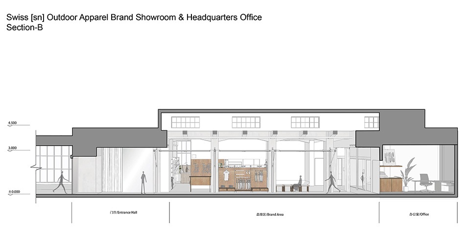 swiss outdoor apparel brand showroon hq by aam architects