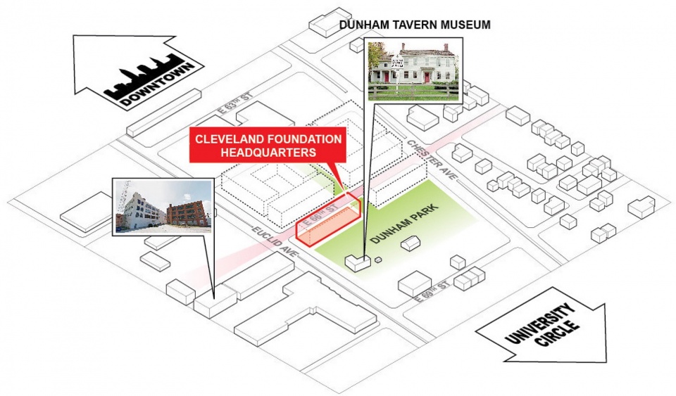 Cleveland Foundation by S9 Architecture