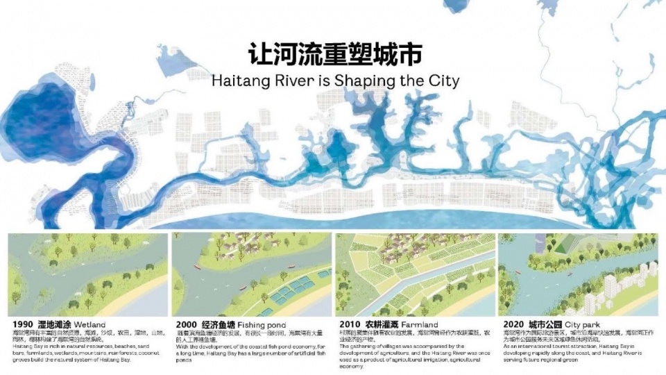 Landscape Design of Haitang River Ecological Park Phase II by LOLA Landscape Architects